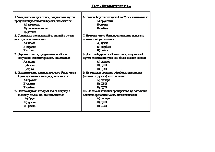 Тесты по столярному делу. Тема "Пиломатериалы".