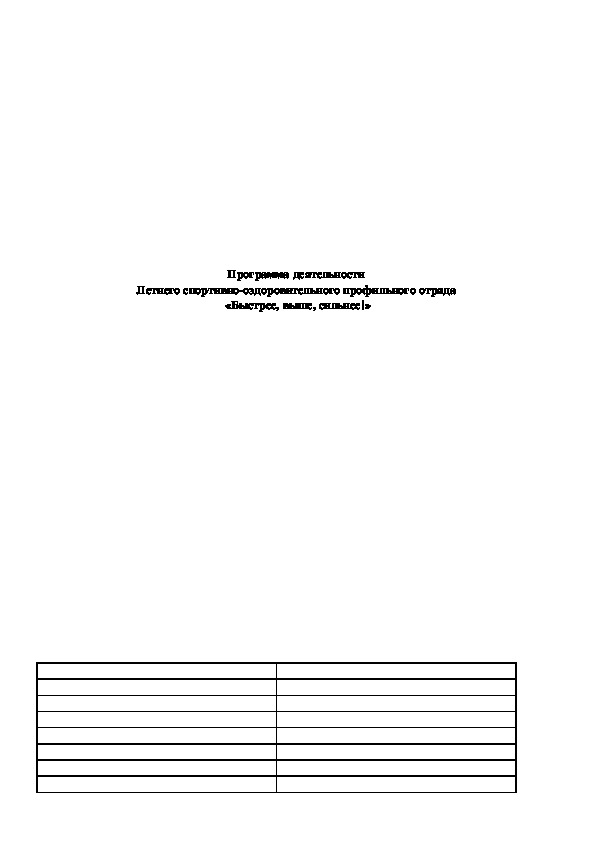 Обложка для материала «Быстрее, выше, сильнее!»