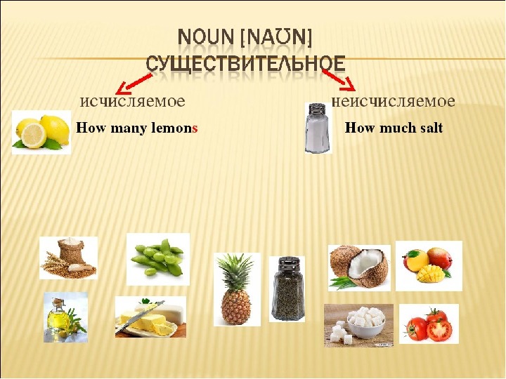 Пища предложения. Исчисляемые и неисчисляемые существительные how much. Исчисляемые и неисчисляемые продукты. Исчисляемые и неисчисляемые еда. Неисчисляемая еда в английском.