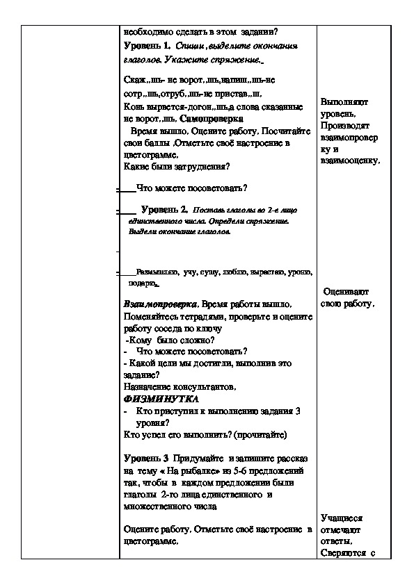 Конспект урока русского языка на тему: Определение спряжения глаголов ...