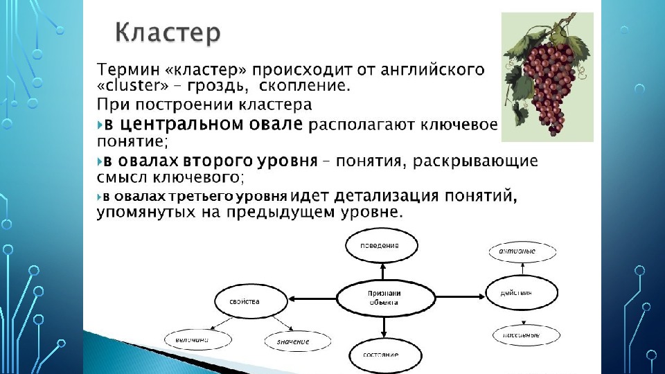 Презентация по Русскому языку "Предложения по цели высказывания"