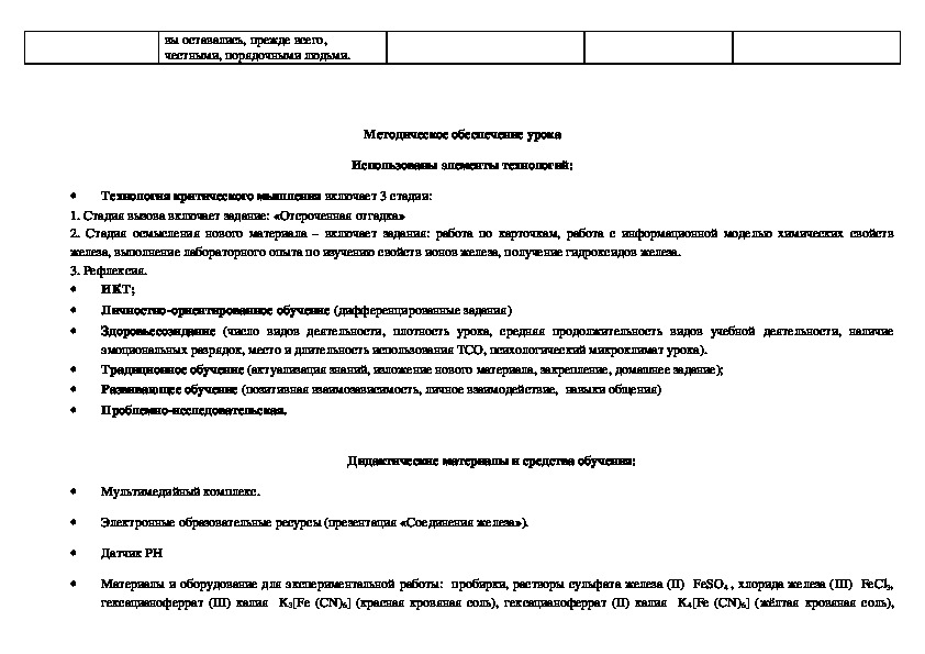 Технологическая карта урока химии