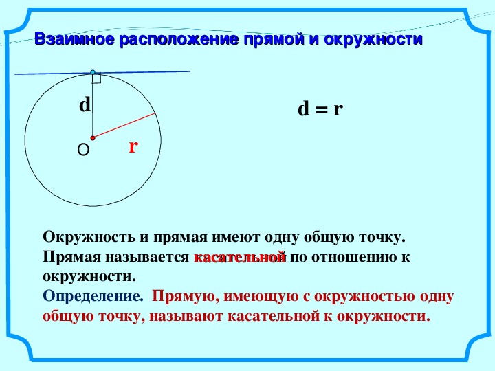 Презентация по геометрии 8 класс окружность