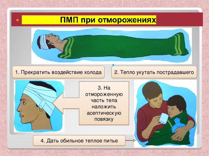 Презентация первая помощь при массовых поражениях обж 9 класс смирнов хренников