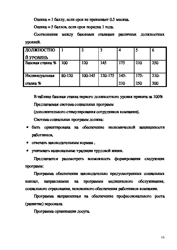 Контрольная работа: Разработка управленческого решения 4