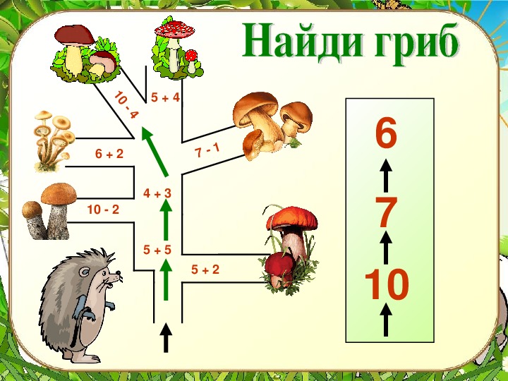 Презентация сложение и вычитание 1 класс