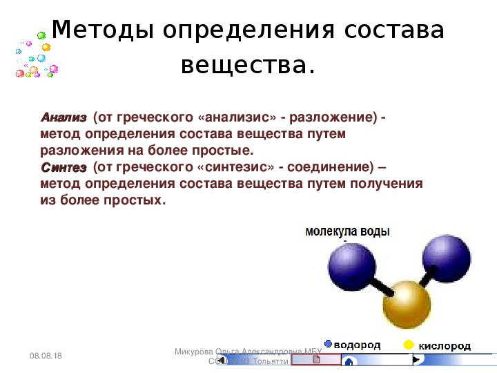 Определение состава и свойств веществ. Методы определения состава воды. Метод определения состава вещества. Методы определения состава воды химия. Методы химии определение анализ и Синтез.