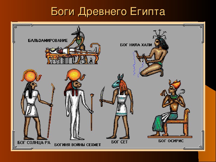 Египетские боги имена и картинки на русском языке