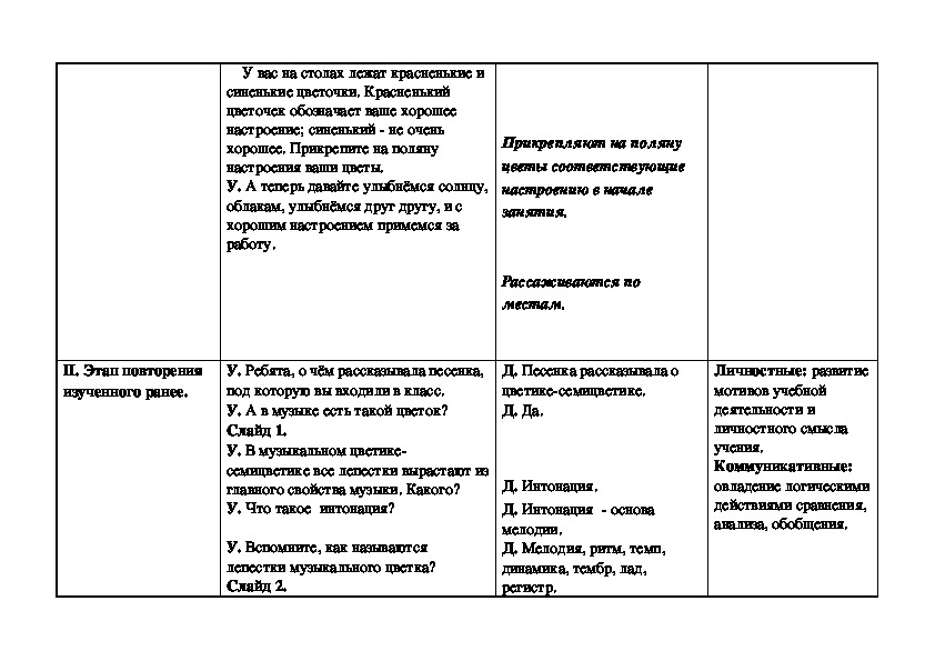 Все в движении попутная песня конспект и презентация