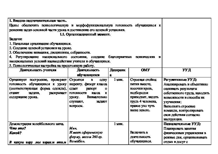 Технологическая карта занятия по физкультуре в средней группе