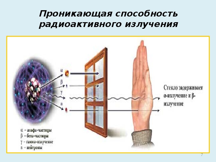 Способности излучения. Проникающая способность электромагнитного излучения. Проникающая способность гамма излучения. Проникающая способностьэоектромагнитных излучений. Проникающая способность радиоволн.