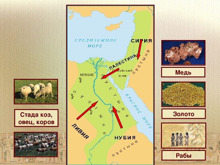 Страна правителей которой называли фараонами контурной карте. Военный поход фараона 5 класс.