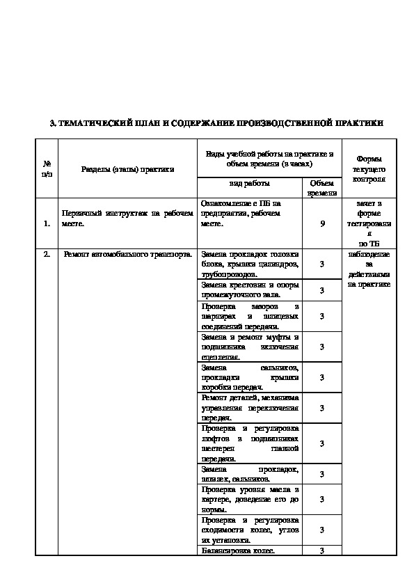 Отчет производственное обучение по программе водитель погрузчика образец заполнения