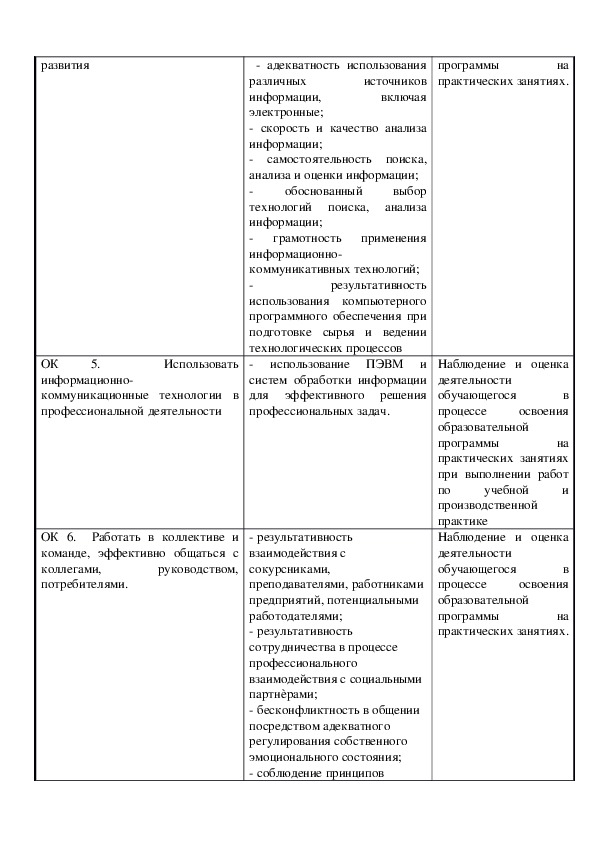 Учебная программа образец