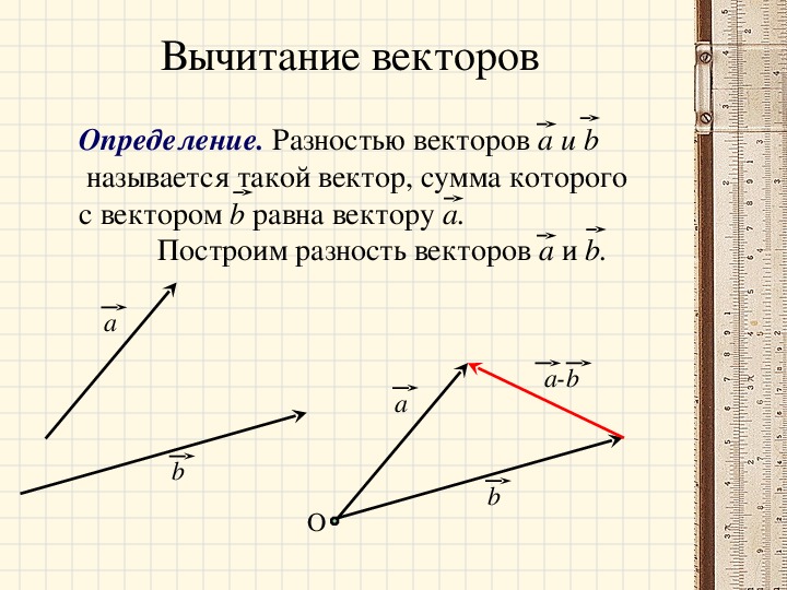 Разность векторов