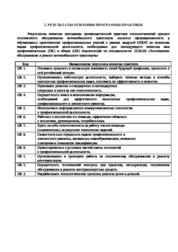 Отчет по производственной практике техническое обслуживание и ремонт автомобильного транспорта