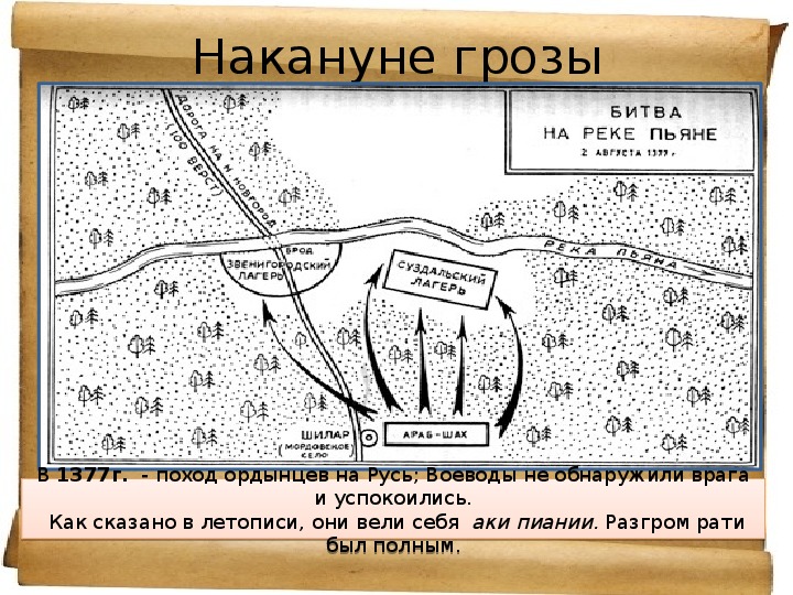 Битва на пьяне карта