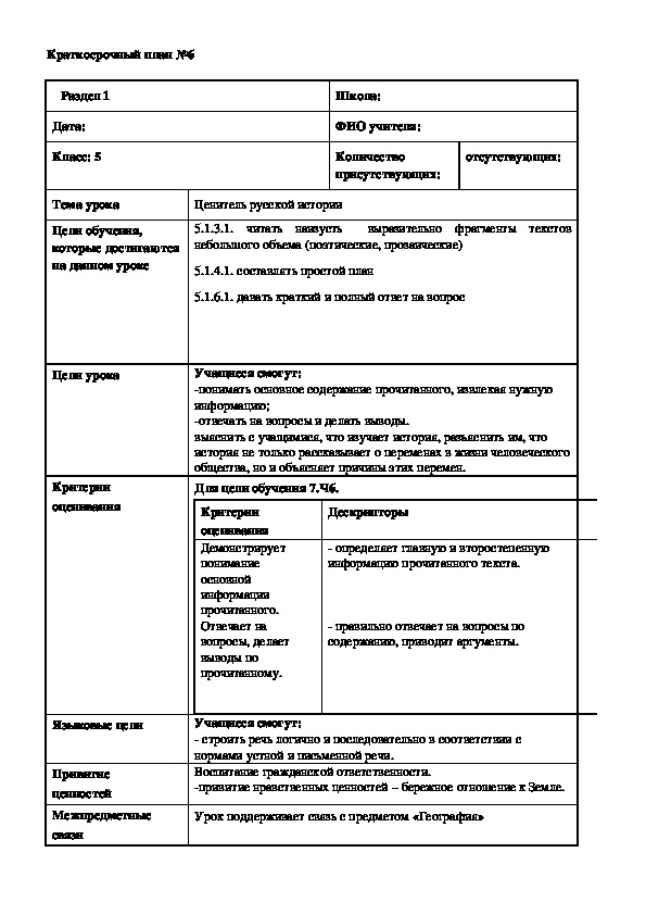Обложка для материала Русская литература 5 класс Тема урока: "Ценитель русской истории"