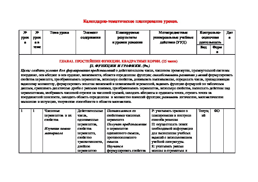 Календарно-тематическое планирование по алгебре ФГОС 8  класс