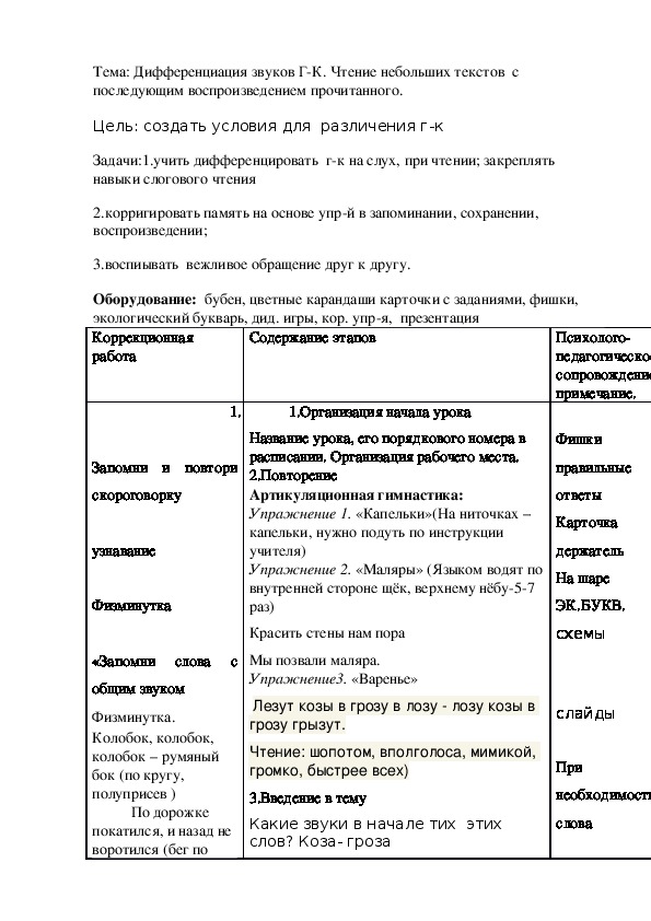 Конспект урока чтения. Дифференциация звуков Г-К. Чтение небольших текстов  с последующим воспроизведением прочитанного.