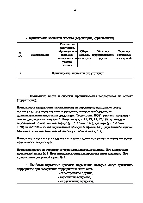 Паспорт потенциально опасного объекта образец