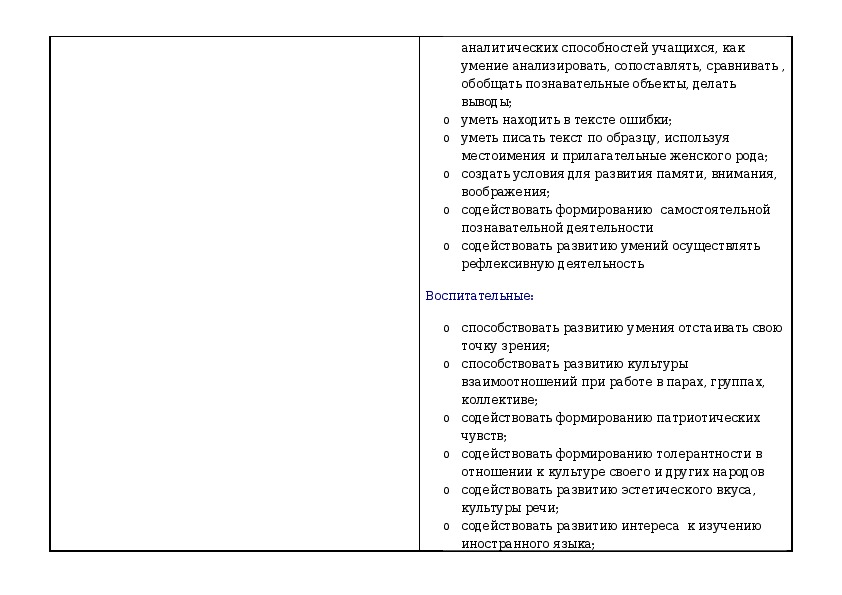 Технологическая карта уроки французского 6 класс