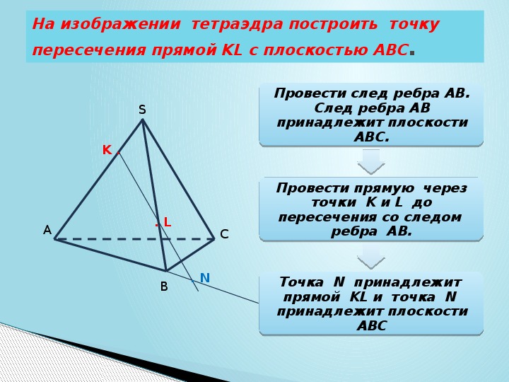 Постройте точку пересечения. Как построить точку пересечения прямой с плоскостью. Тетраэдр точка пересечения прямой и плоскости.