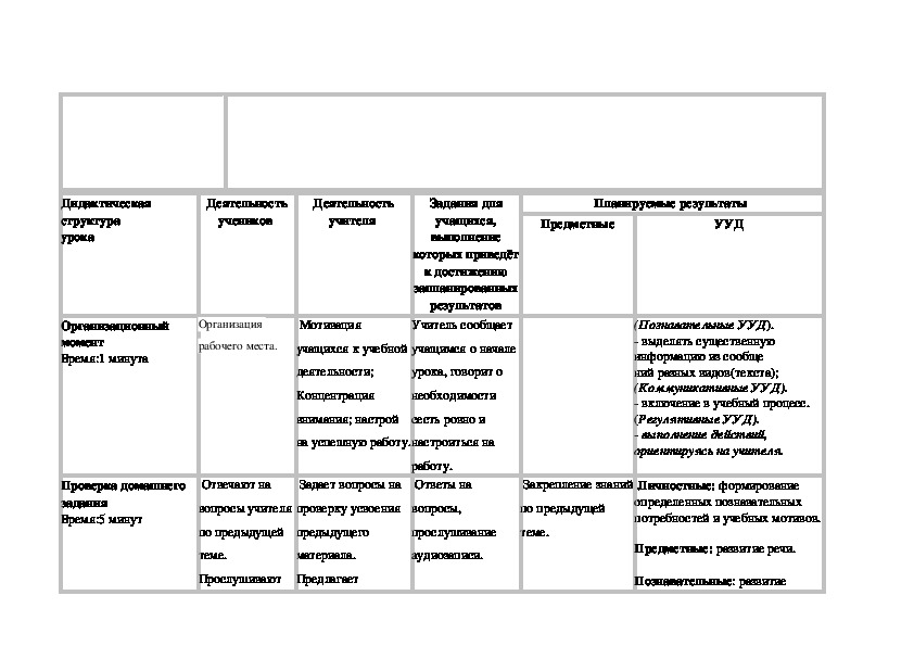 Почему радуга разноцветная технологическая карта