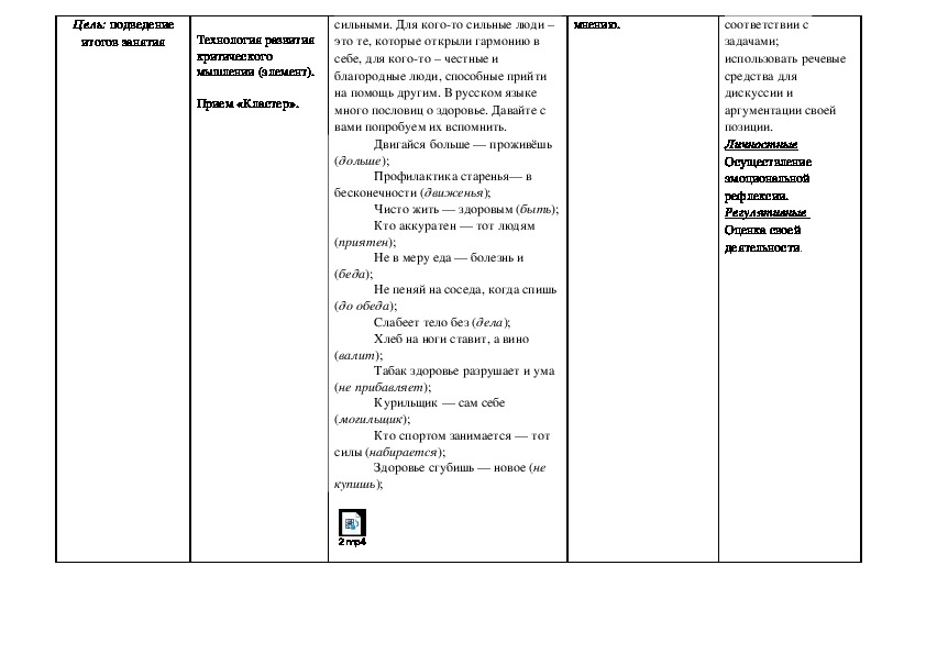 Тех карта классного часа 1 класс