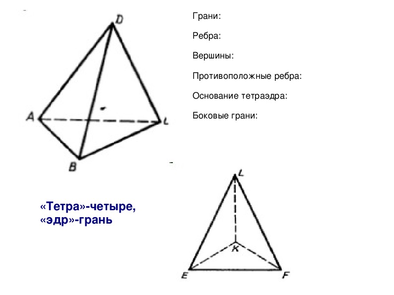 Медиана тетраэдра рисунок