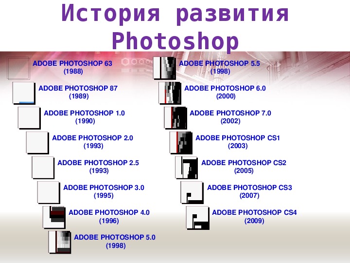 Adobe photoshop презентация