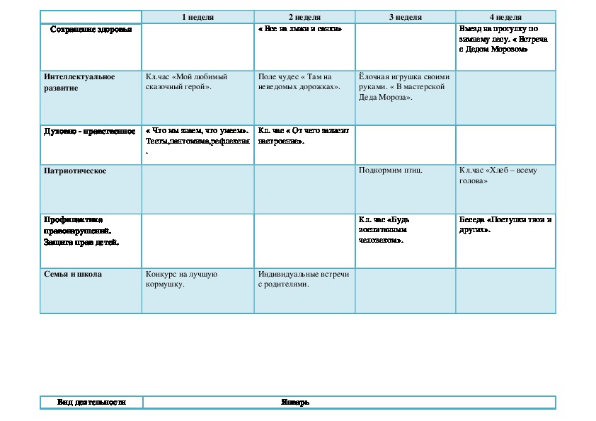 План воспитательной работы на май 3 класс