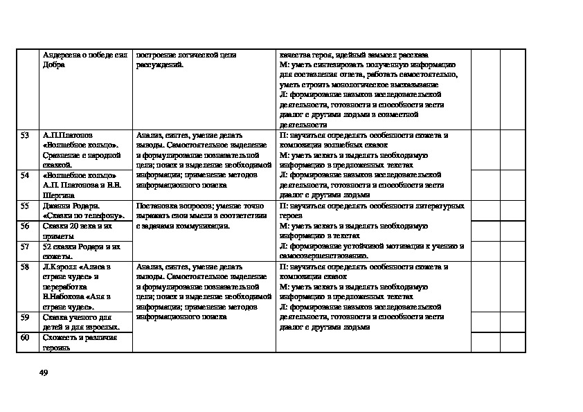 Календарно тематический план по литературе 5 класс