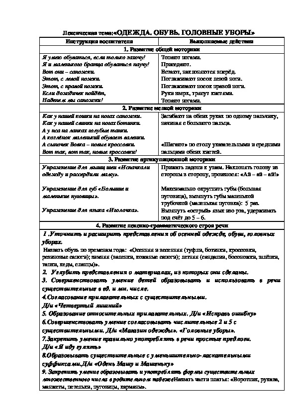 Лексическая тема:«ОДЕЖДА. ОБУВЬ. ГОЛОВНЫЕ УБОРЫ»