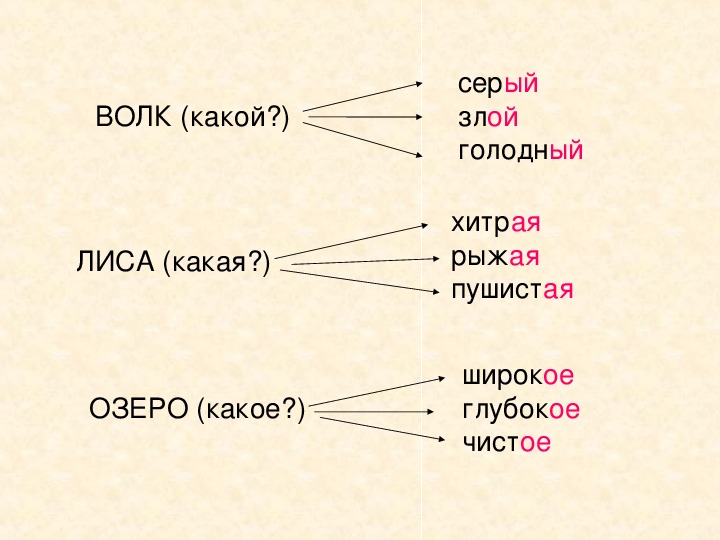 Волк какое слово