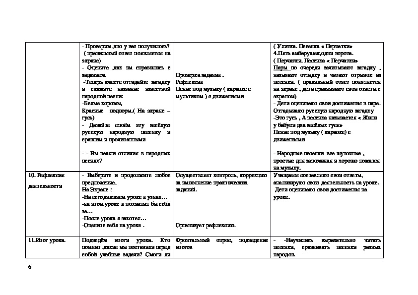 Презентация по литературному чтению 2 класс сюзон и мотылек