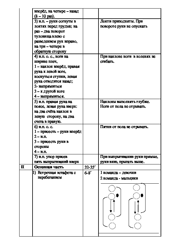 Тренировка по гандболу план конспект