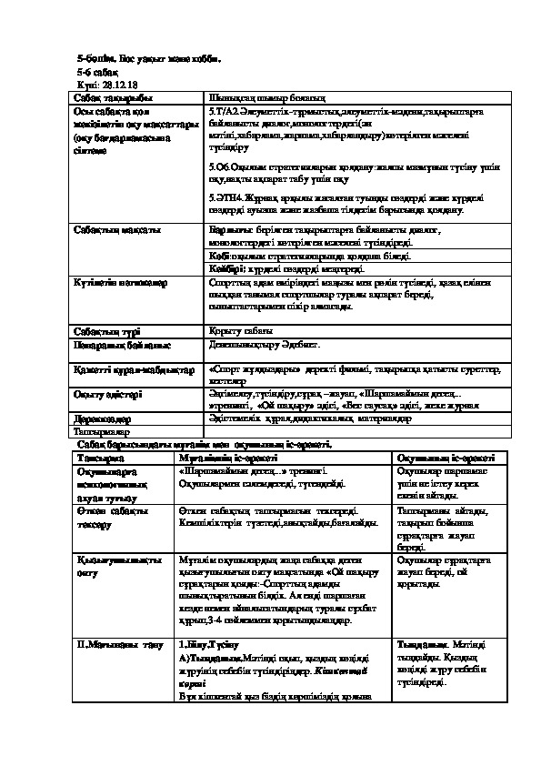 Обложка для материала Ашық сабақ
