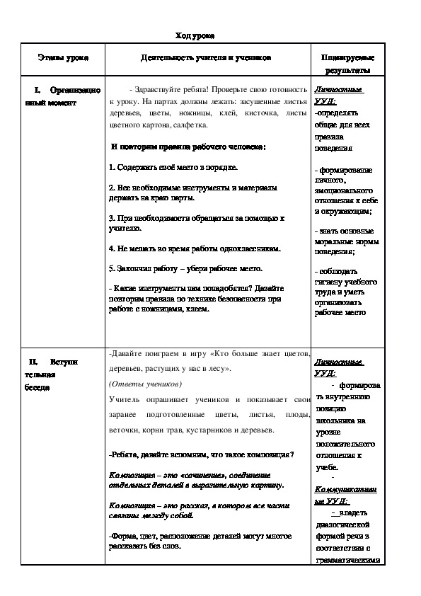 Обложка для материала Дорогою добра. Помощь птицам