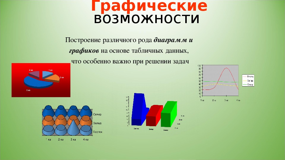 Использование различных возможностей динамических. Теоретической основой тестирования является. Использование динамических таблиц для выполнения учебных заданий. Стабилометрия заключение. Динамические (электронные) таблицы.