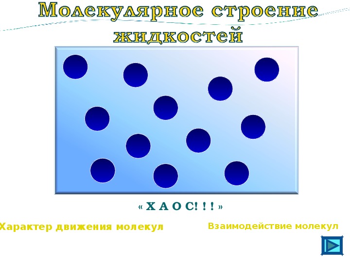 Каким взаимодействием молекул. Движение и взаимодействие молекул. Характер движения молекул. Характер взаимодействия молекул. Взаимодействие и характер движения молекул.