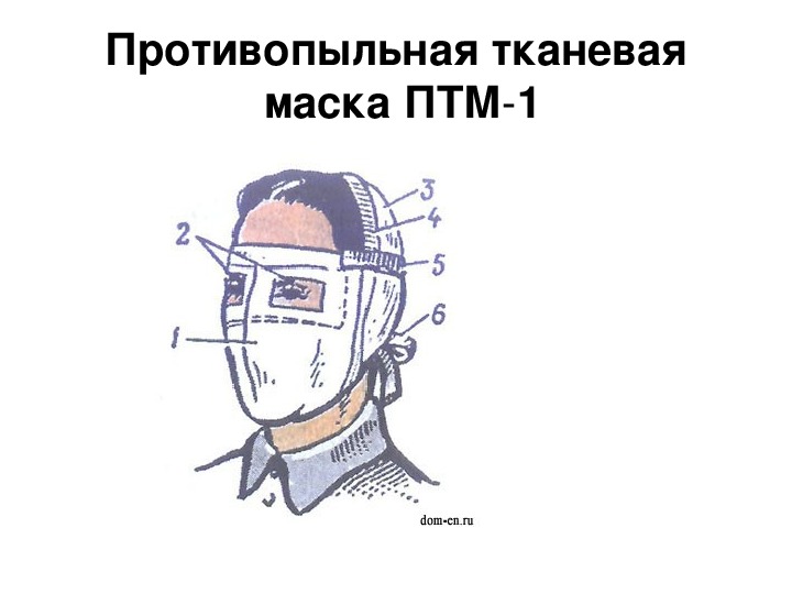 Противопыльная тканевая маска ватно марлевая повязка. Противопыльная маска ПТМ 1. Противопыльная тканевая маска (ПТМ). Противопыльная тканевая маска ПТМ 1 состав. Противопыльная тканевая маска ПТМ-1 рисунок.