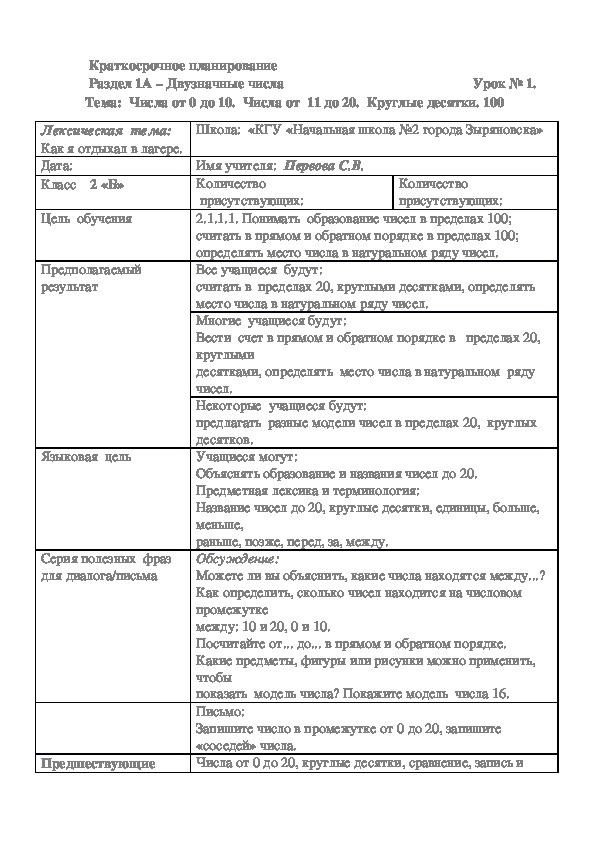 Краткосрочное планирование урока математики 2 класс по теме: "Числа от 0 до 10.  Числа от  11 до 20.  Круглые десятки.  100"