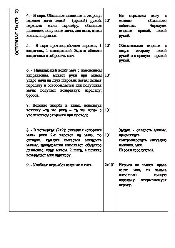 План конспект учебно тренировочного занятия по баскетболу 90 минут