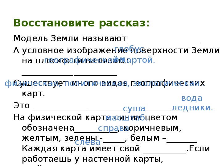 Условное изображение поверхности земли на плоскости