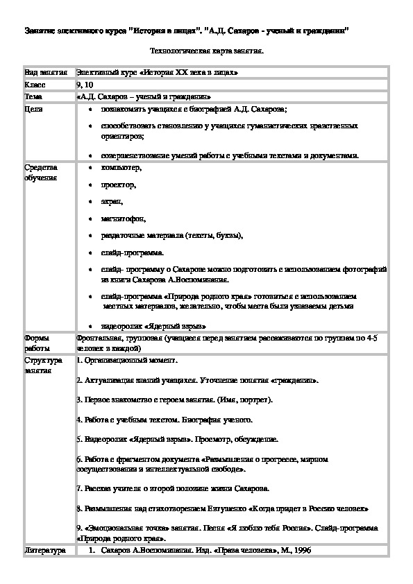 Обложка для материала Занятие элективного курса "История в лицах".