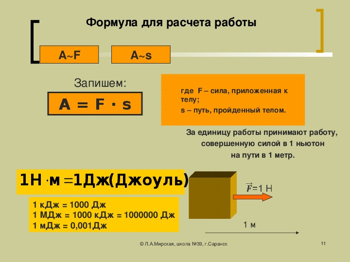 Формула для вычисления работы силы. Как посчитать работу. Формула совершенной работы. Ньютон на метр.