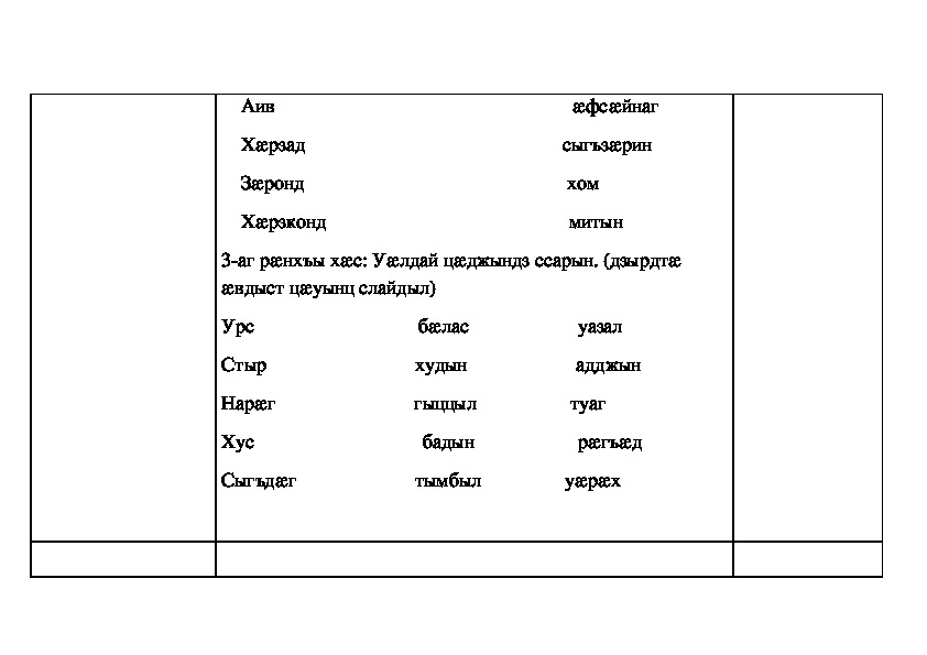 Конспект урока по родному