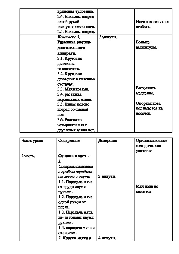 План конспект урока по физической культуре по обновленной программе