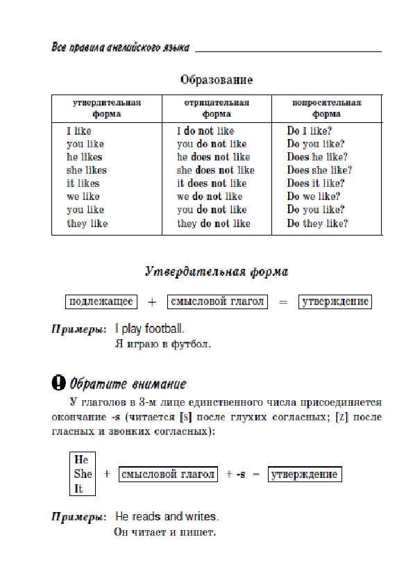 Книга английская грамматика в таблицах и схемах